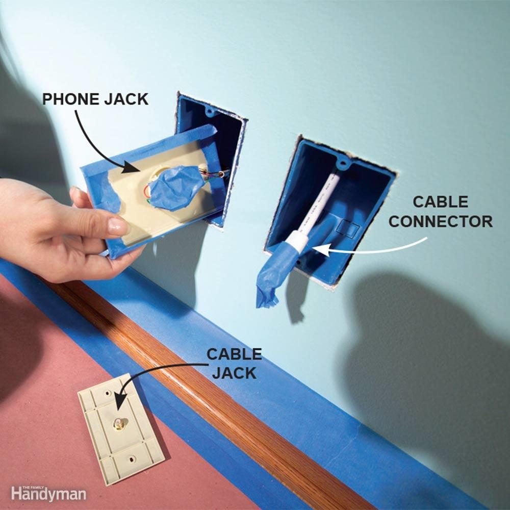 Mask Off Sensitive Wiring and Tuck it in the Box