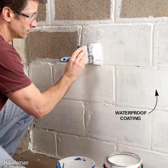 waterproofing basement walls from inside