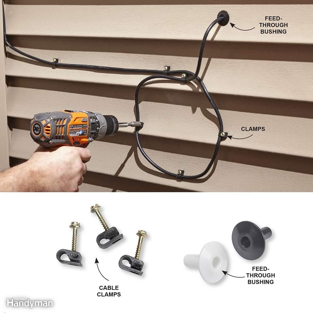 Make a Drip Loop in Coaxial Cable