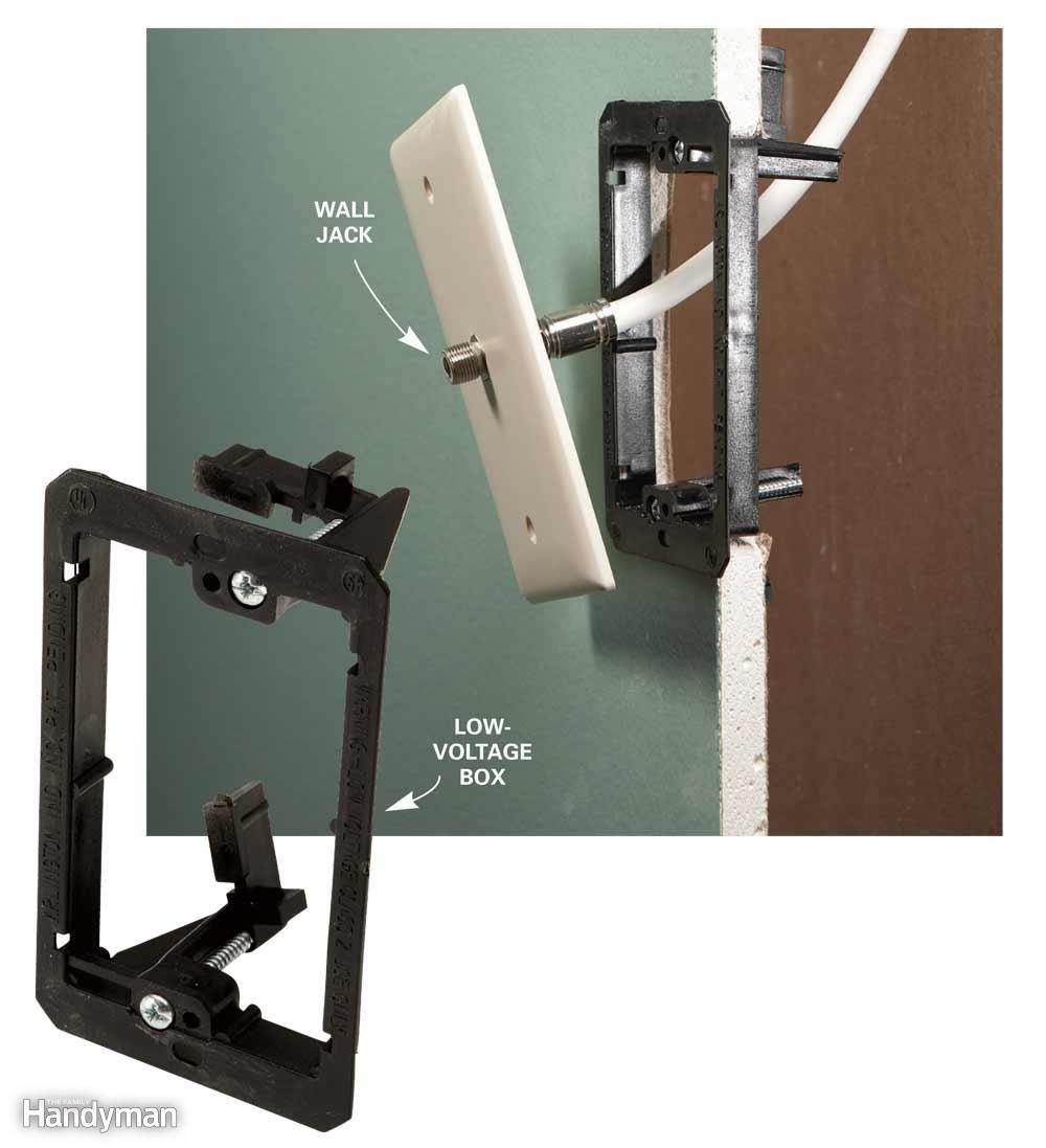 Install Cable Outlet: Don