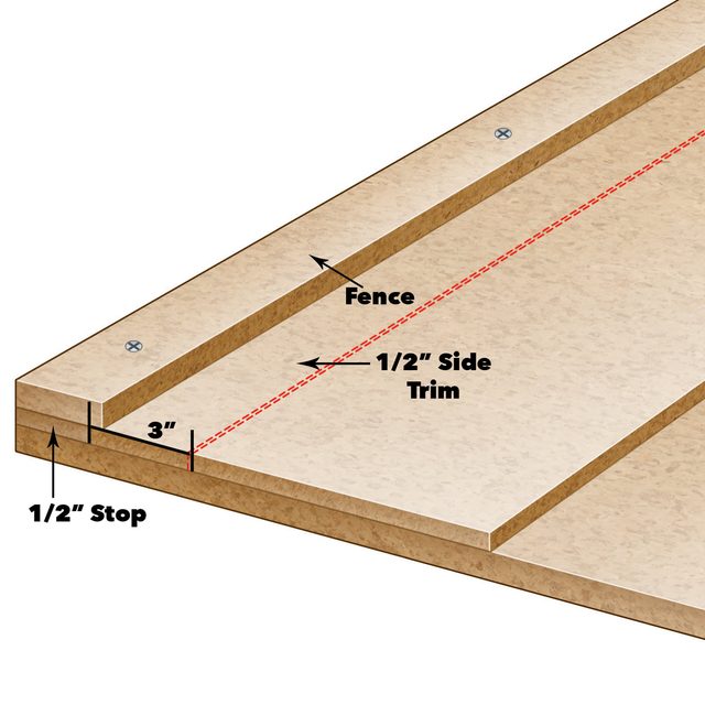 figure c side trim jig