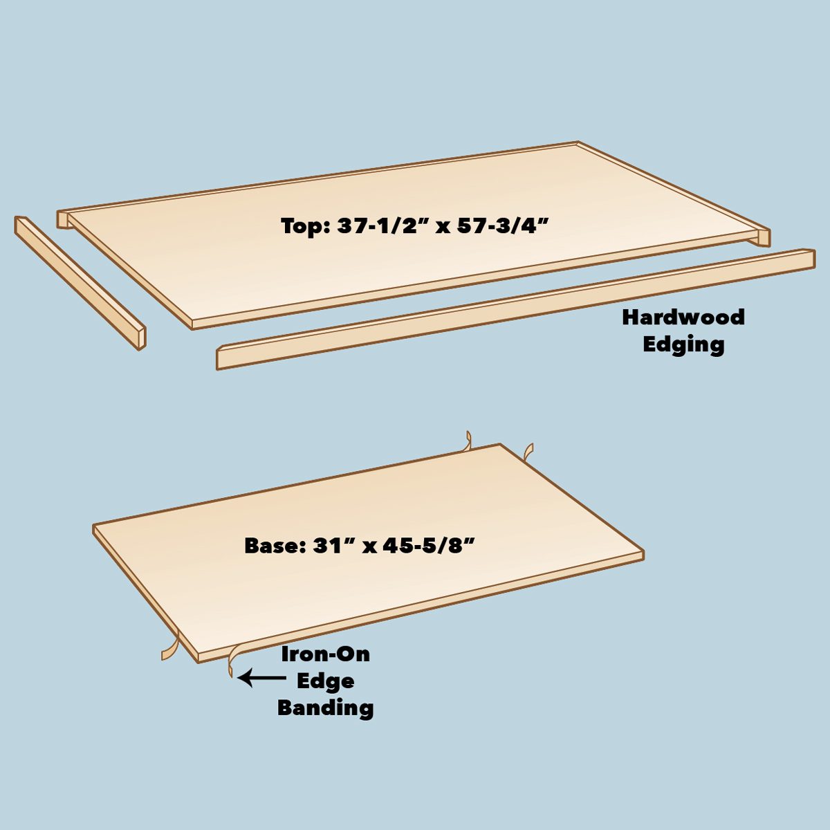 make top and bottom of craft room storage table