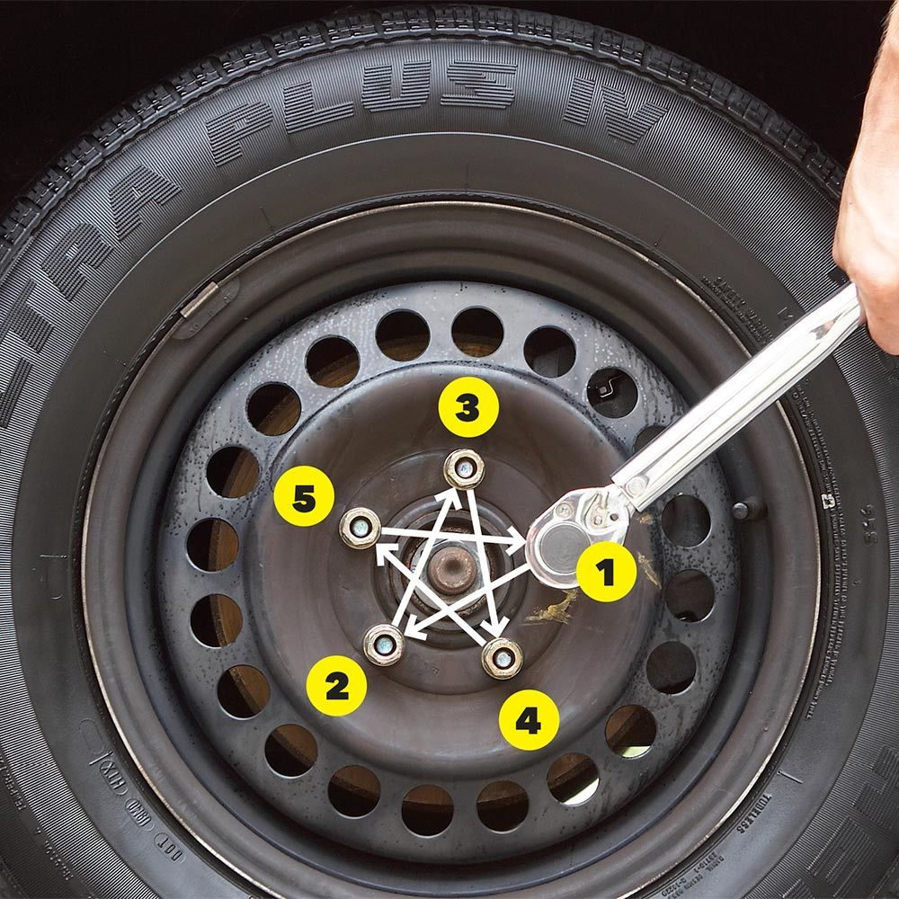 Proper way to torque lug nuts