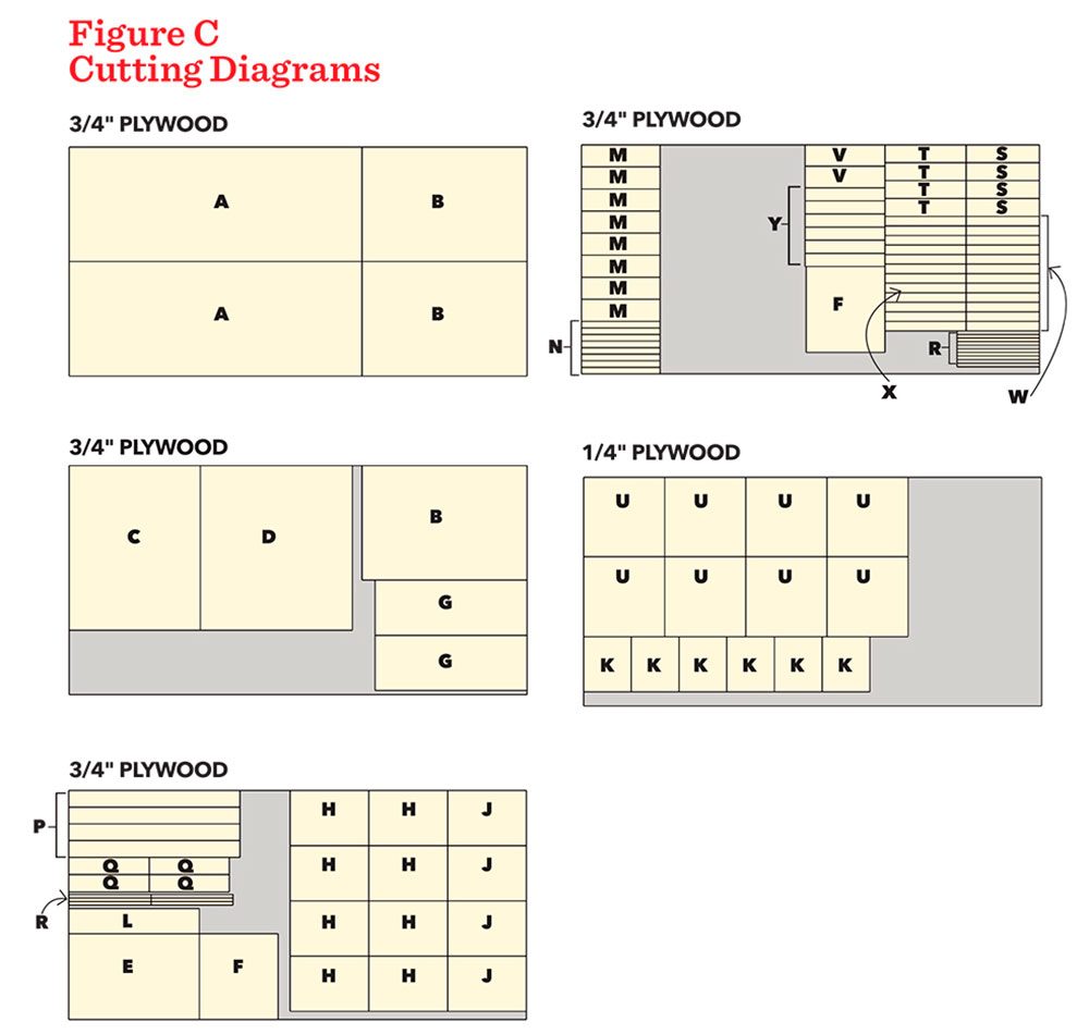 super-capacity tool cart figure c cutting diagram