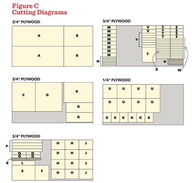 super-capacity tool cart figure c cutting diagram