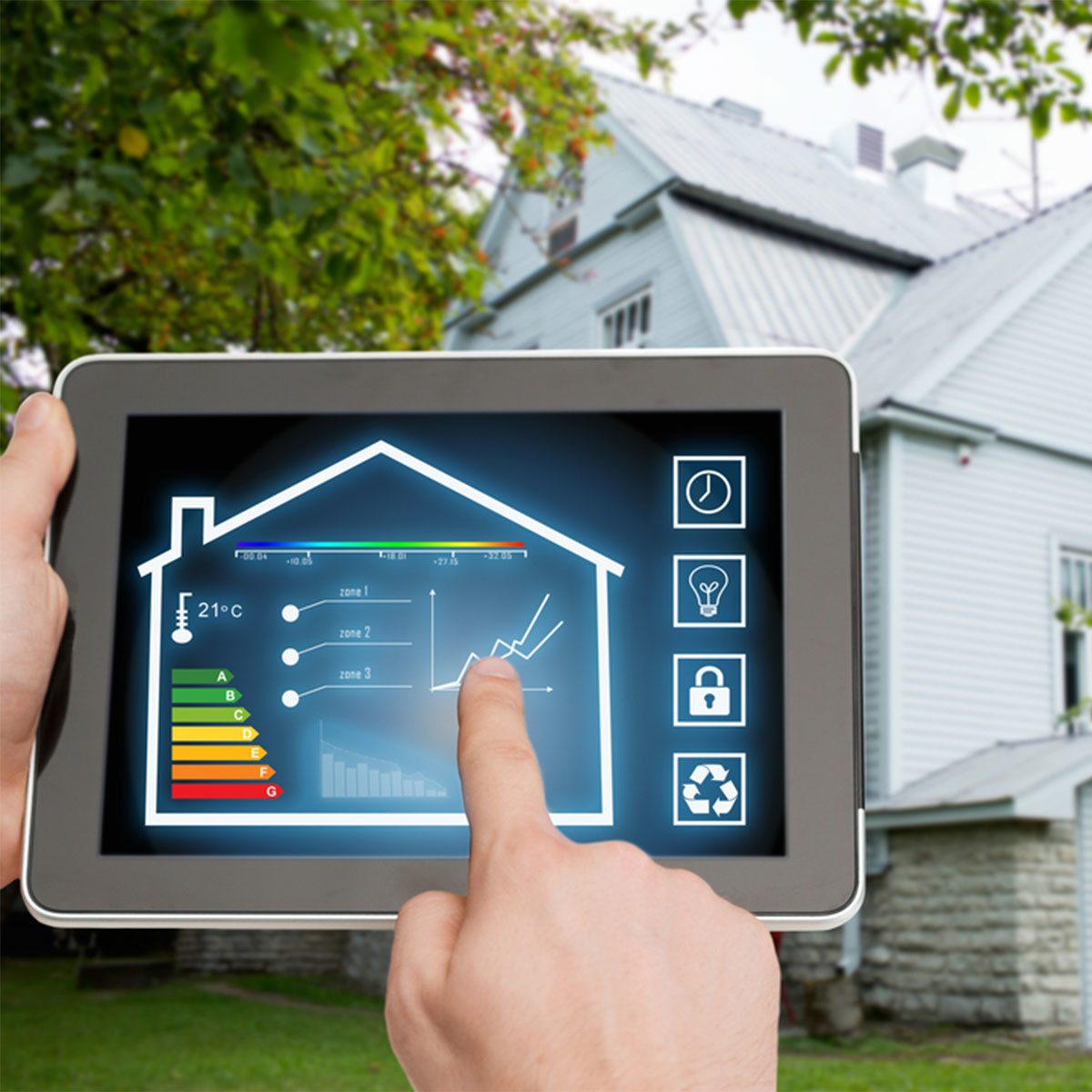 Whole-Home Automation