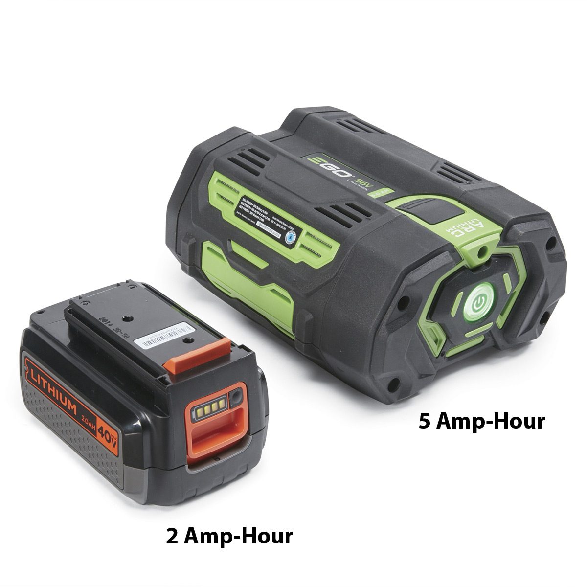 Two rechargeable batteries are shown side by side; one is a 5 Amp-Hour battery, and the other is a 2 Amp-Hour battery, both designed for power tools.