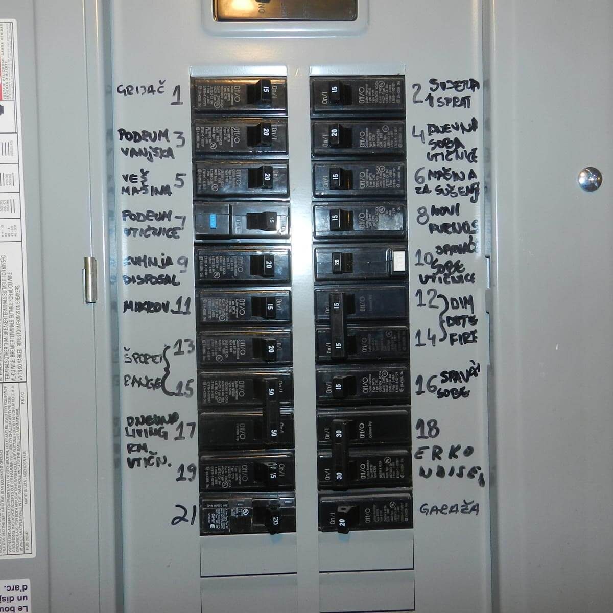 It’s all Greek to me