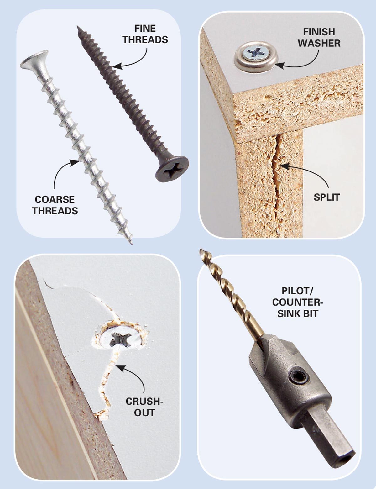 making screws work in melamine