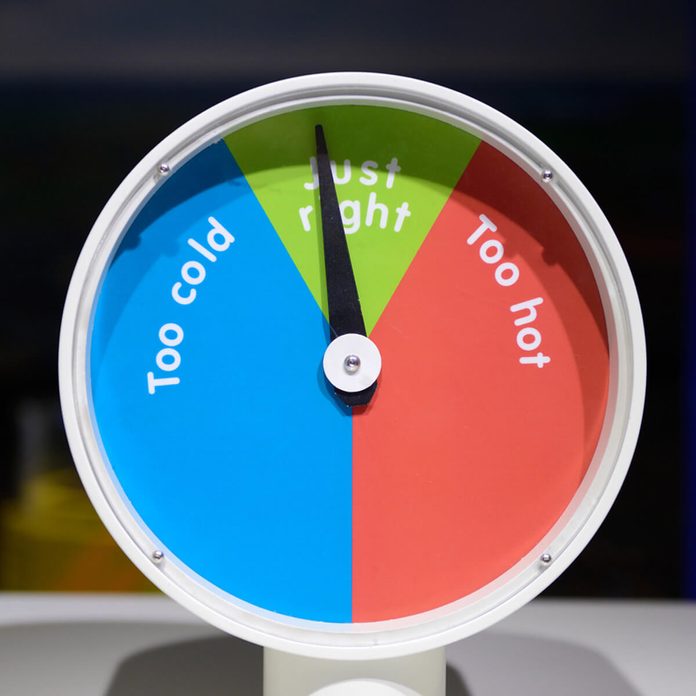 shutterstock_170111114 too cold too hot meter