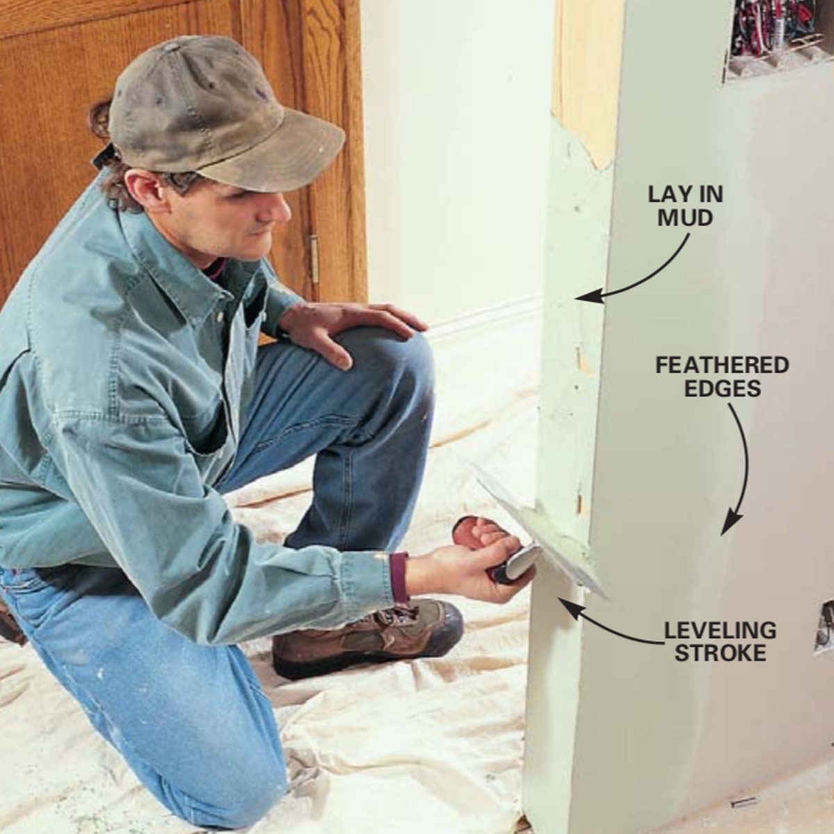 A person is kneeling while applying mud to a wall seam with a trowel in a home interior, surrounded by a drop cloth on the floor.
