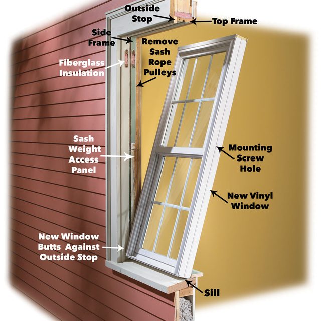 vinyl replacement window
