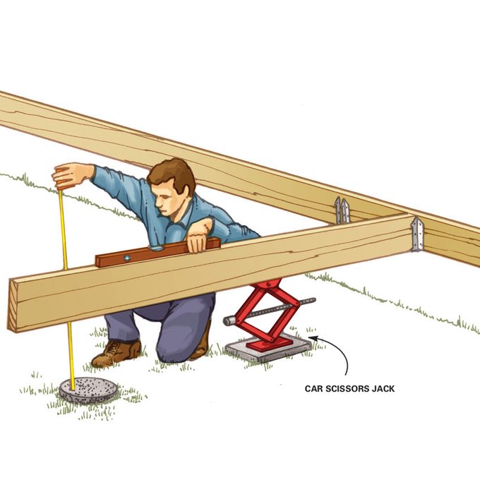 Joist leveler