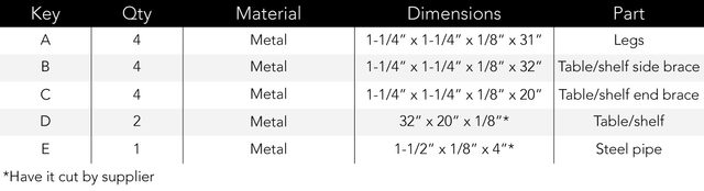 Welding Table Cutting List
