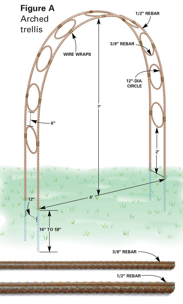 figure a arched trellis