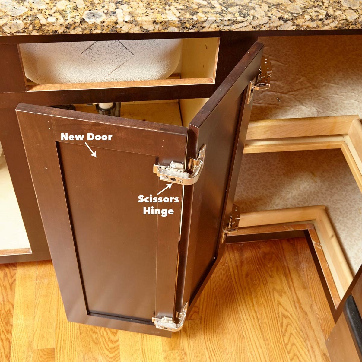 A wooden cabinet door opens using a scissors hinge, revealing a space under a countertop with patterned flooring. A new door is indicated with a label.
