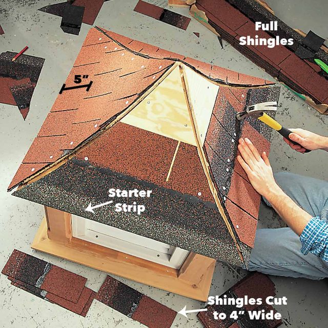 Cupola Nail on the roof shingles