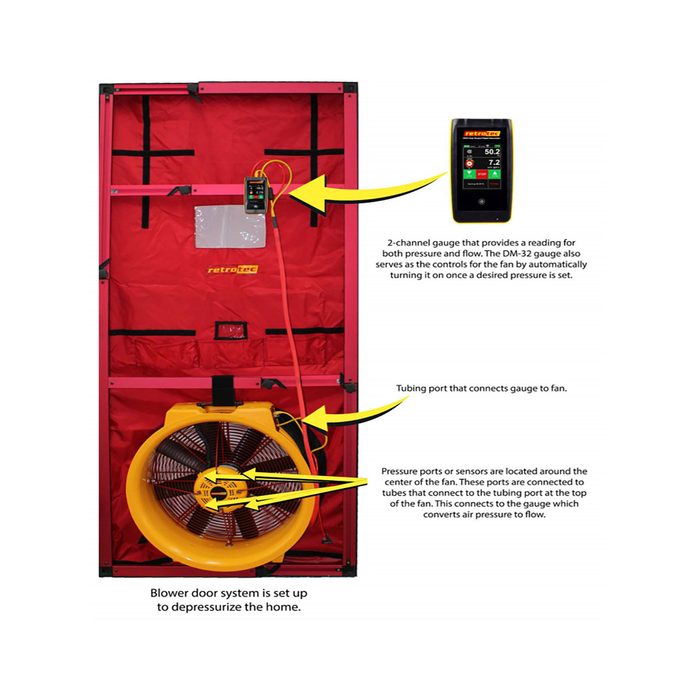 Diagram showing how blower door tests work | Construction Pro Tips