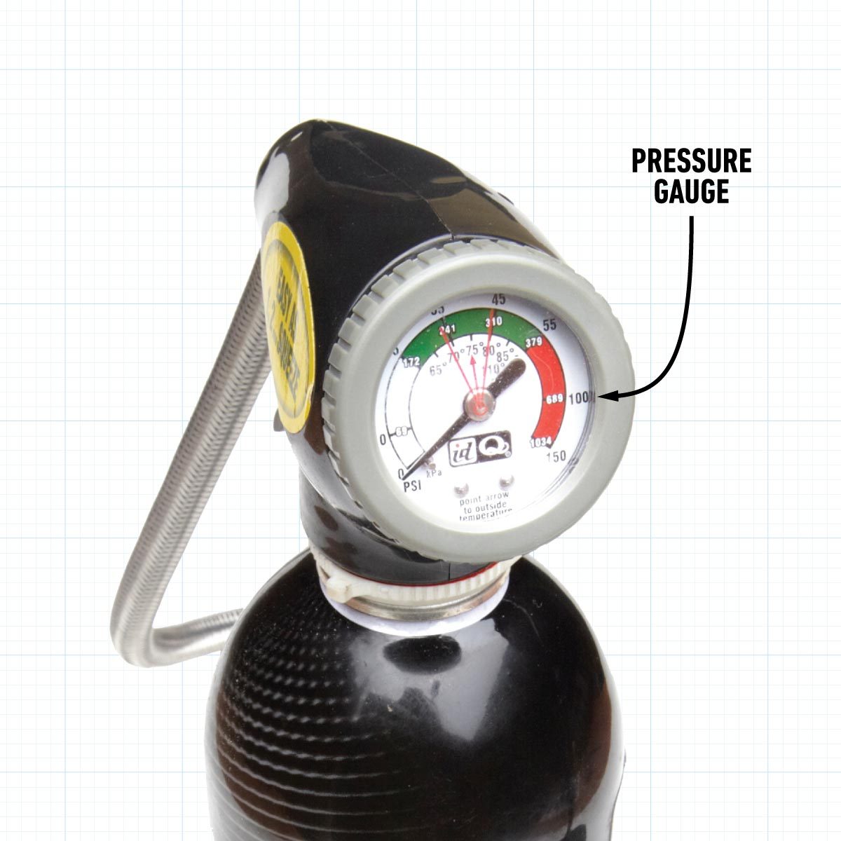 How To Recharge Your Car's Air Conditioner Fh12jau 530 13 202 Grid Fh2 Surfscreen With Callouts