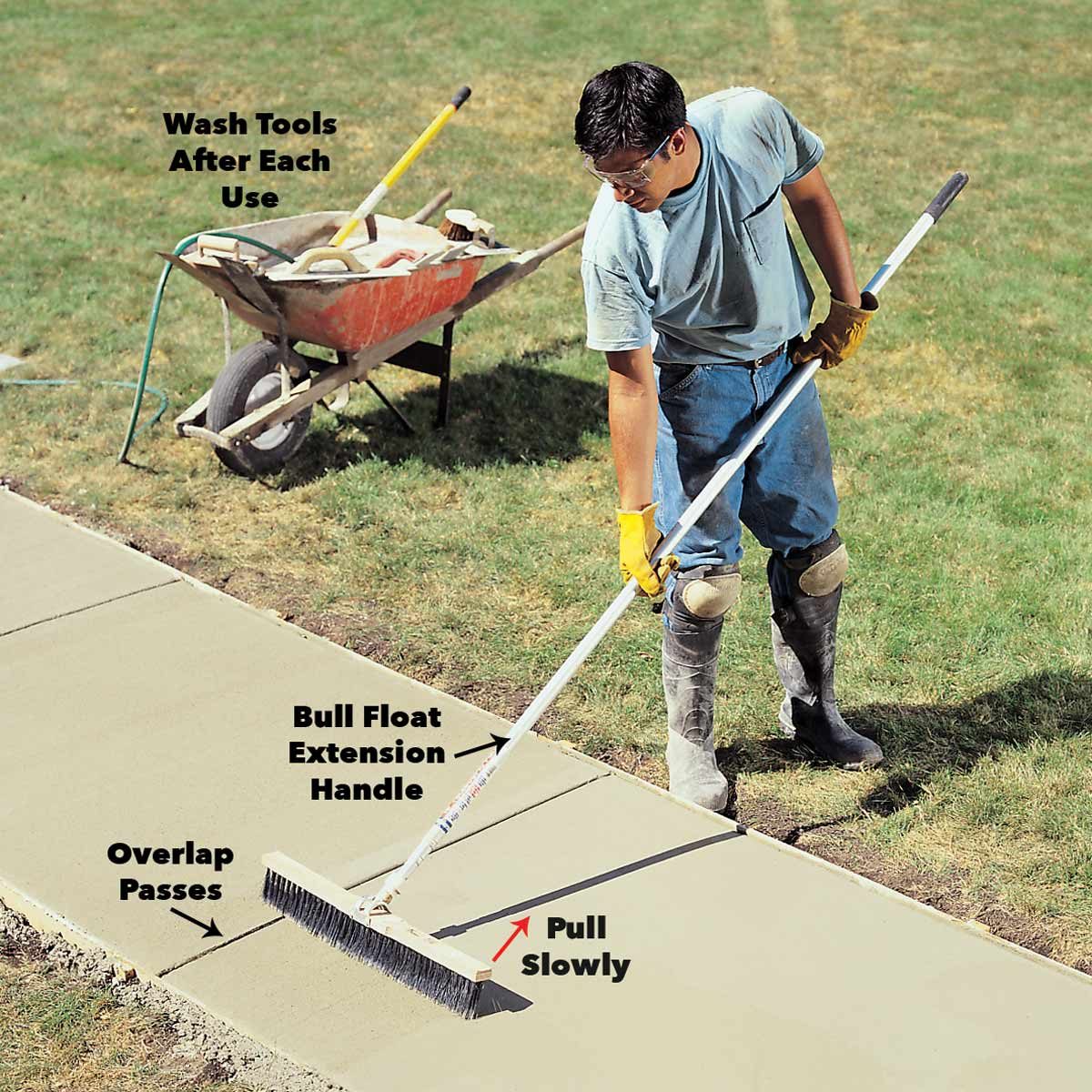 Texture surface of concrete sidewalk