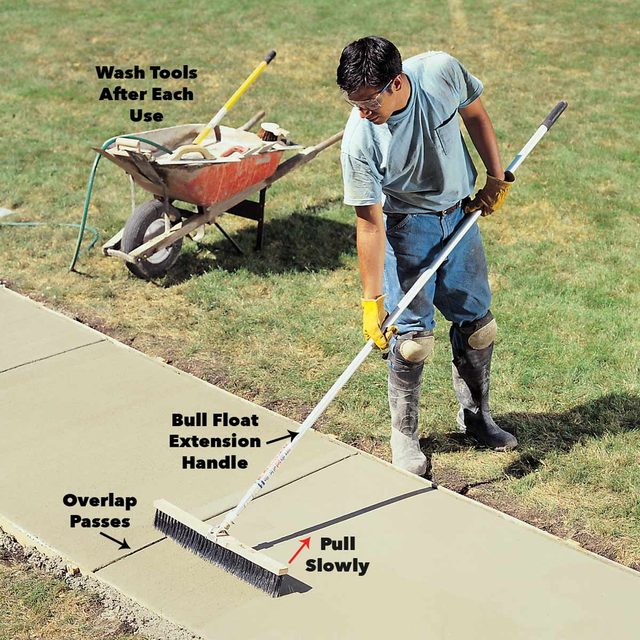 Texture surface of concrete sidewalk