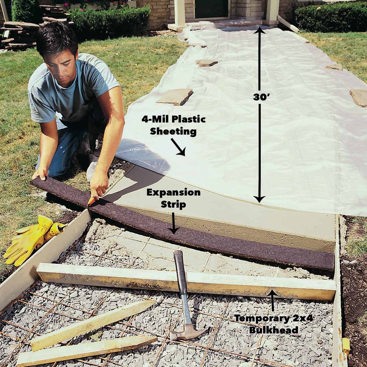 expansion strip concrete sidewalk 