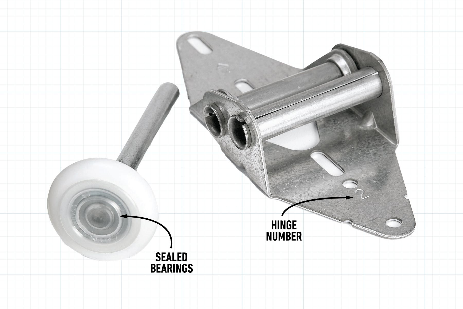 Installing new hinges 