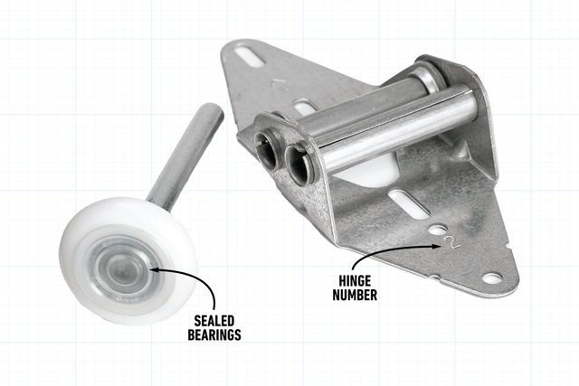 Installing new hinges