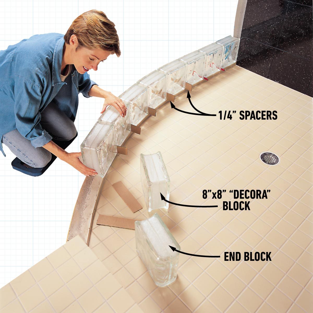 Laying out base on the floor to install a glass block shower