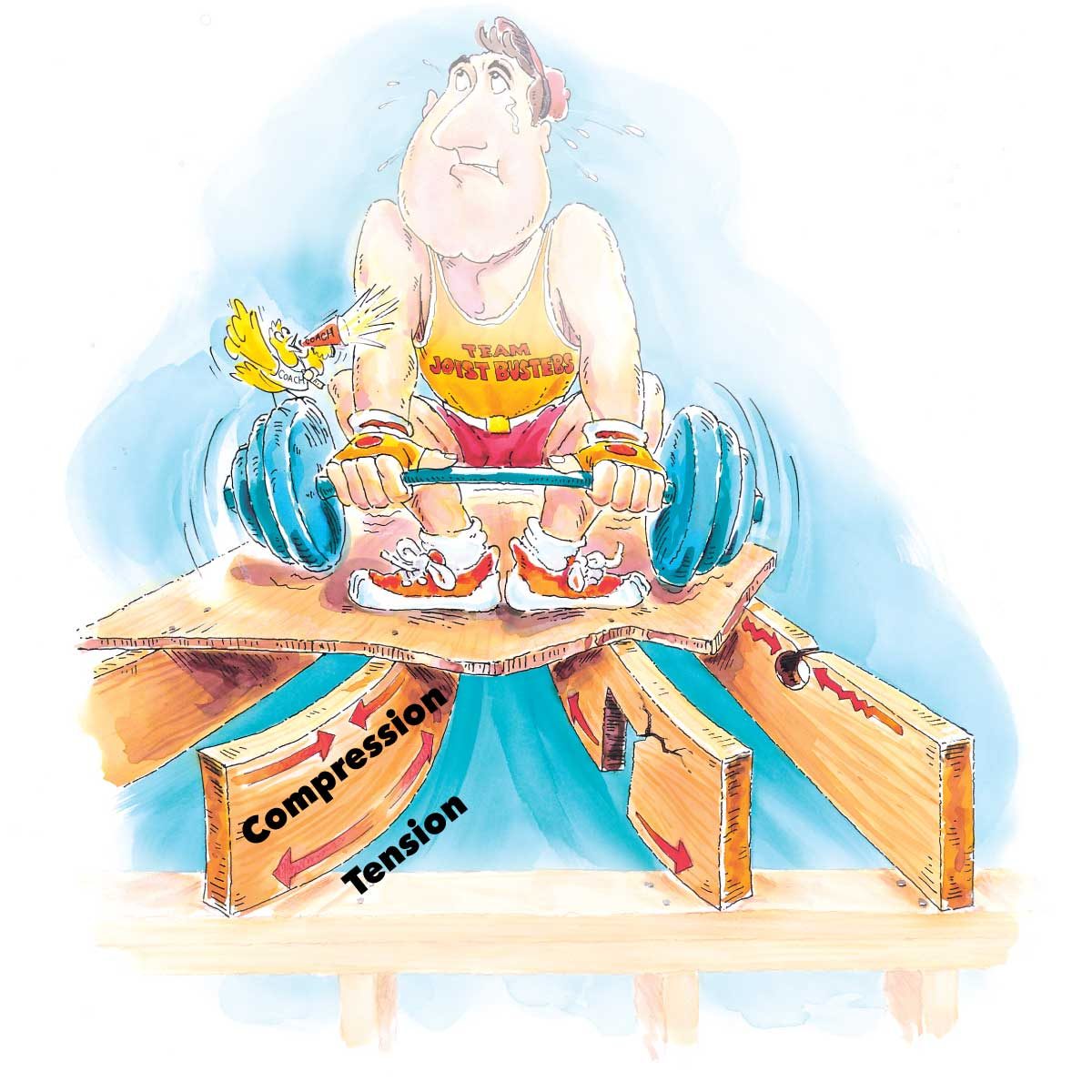 how joists work compression tension