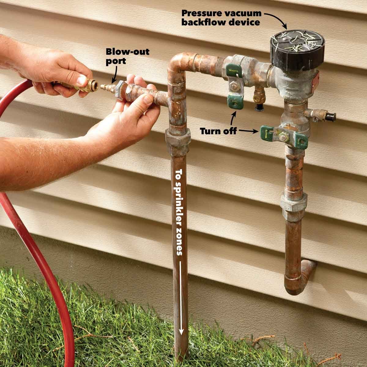 winterize sprinkler system