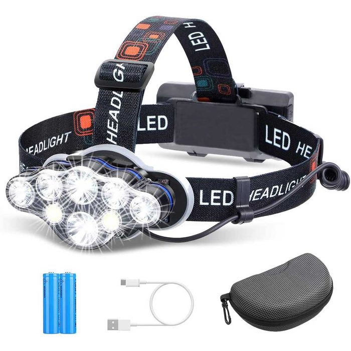 A headlamp with multiple bright LEDs illuminates, while batteries, a charging cable, and a storage pouch are nearby, suggesting outdoor or hands-free use.