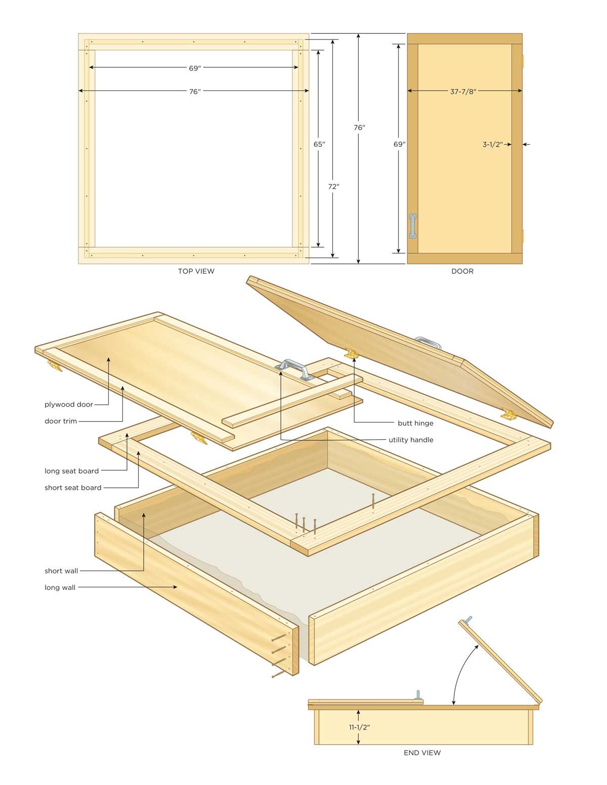 Instructions graphic