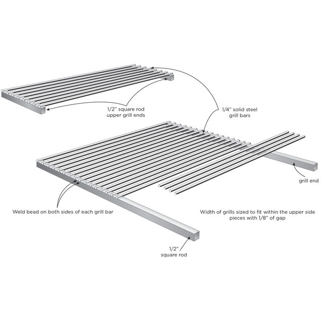 Welding plan diagram for step 3