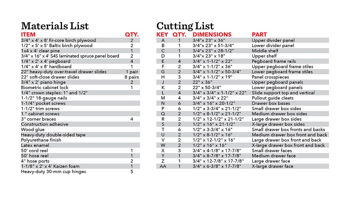 Fh21jau 612 55 Tallcabinetcutlist