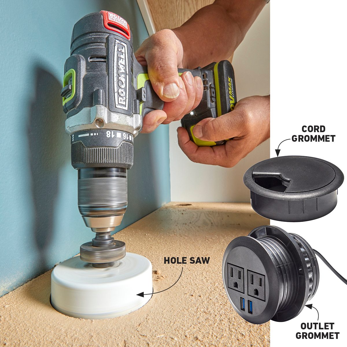 Add cord and power grommets