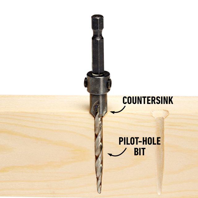 Raised Dog Feeder Fastener detail