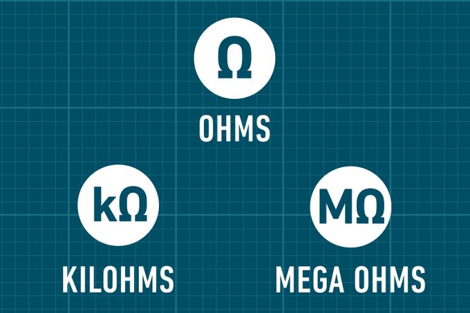 Digital Multimeter Isolated On White Background