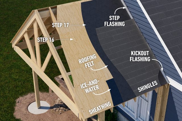 Fh22jau 619 54 Ta05 3d Renderings Courtesy Brad Staley