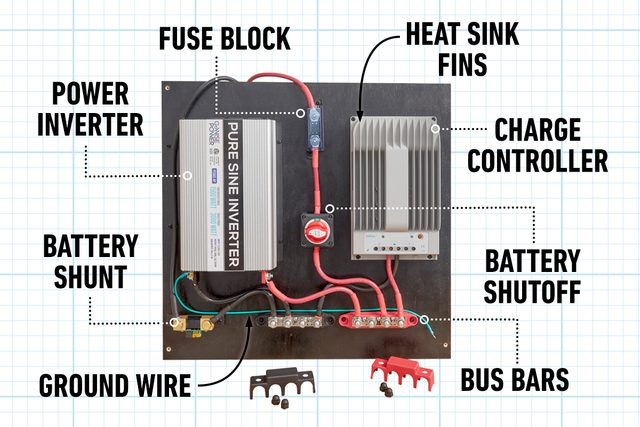 Fh22sep 620 51 015 What To Know About Installing An Off Grid Solar Power System