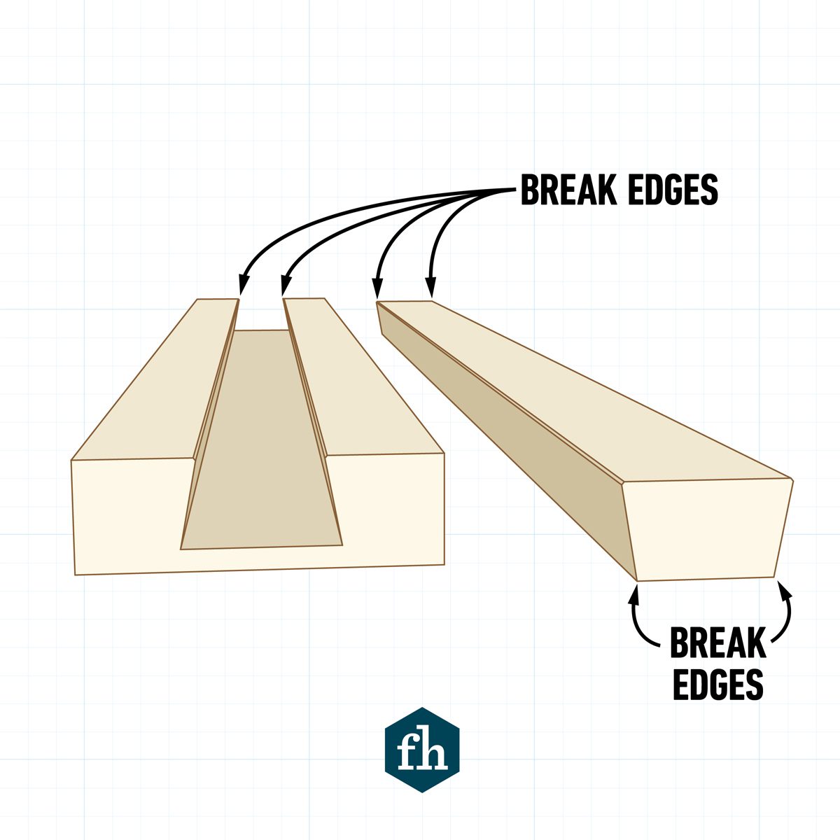 Fh Su Eo Drawerslides Step4