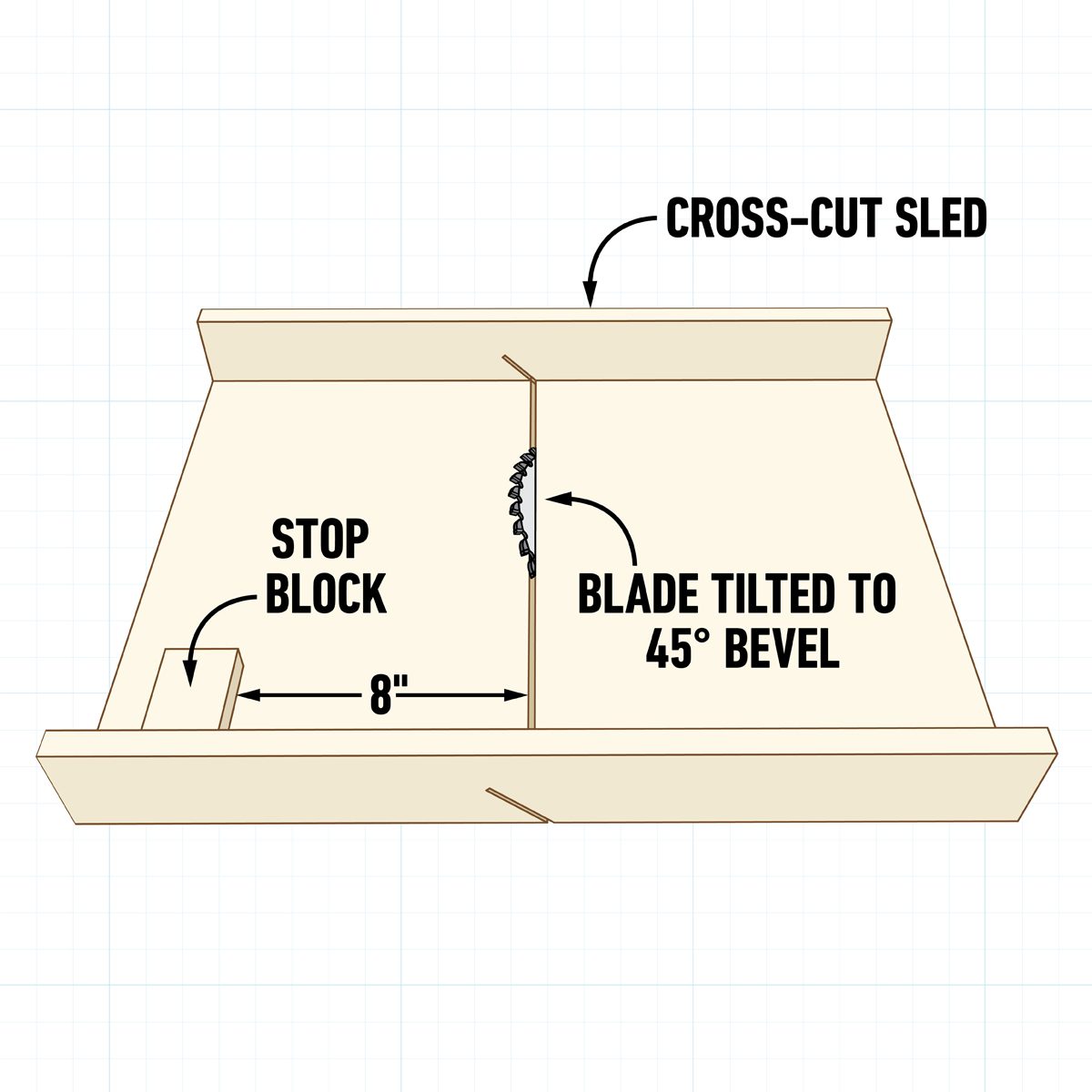 Fh Su Mb Simplebox Step2