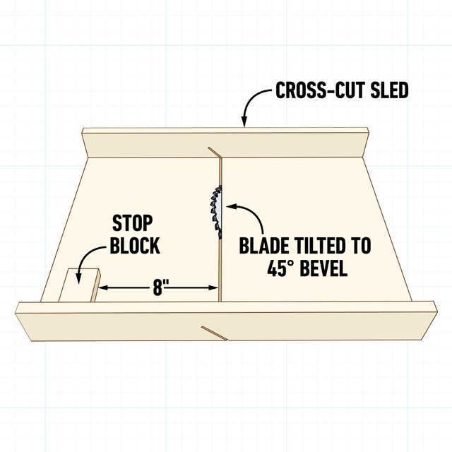 Fh Su Mb Simplebox Step2