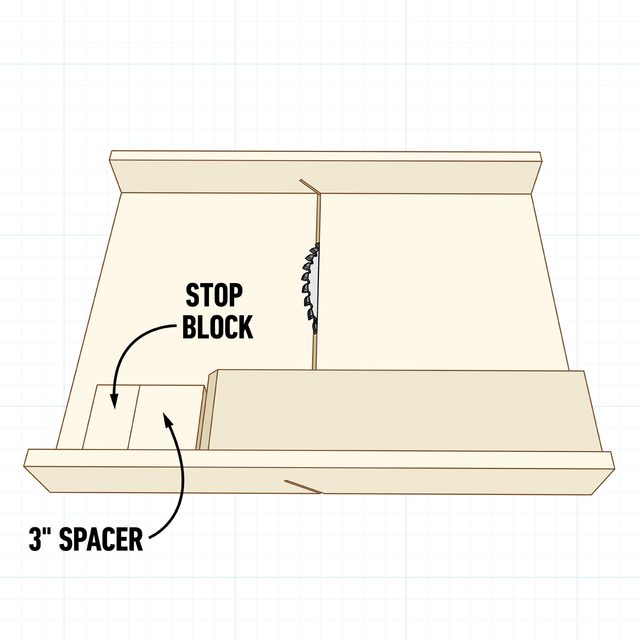 Fh Su Mb Simplebox Step4