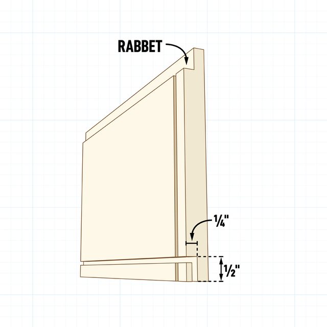 Fh Su Mb Simplebox Step7