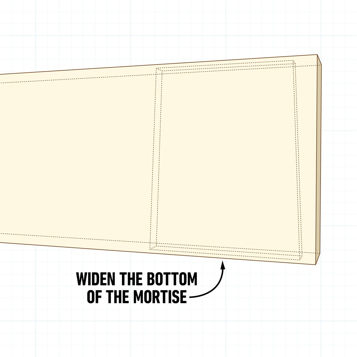A diagram shows a mortise with an instruction to widen the bottom. The background features a grid pattern for drafting or design purposes.