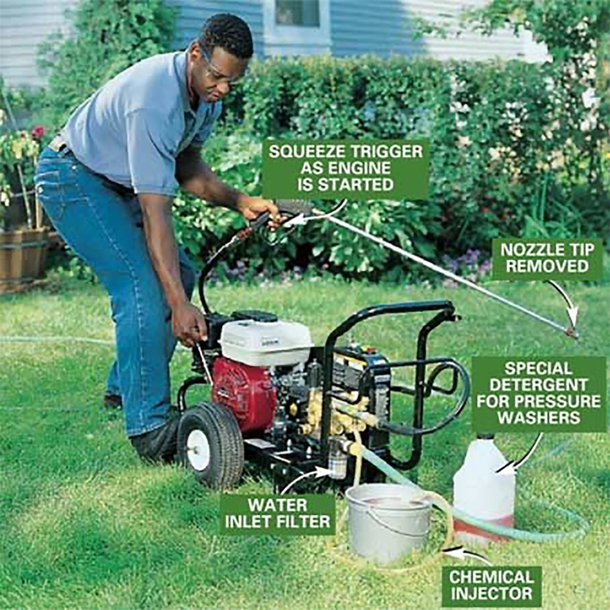 A man operates a pressure washer on grass, preparing to start it by squeezing the trigger, surrounded by plants and equipment for cleaning.