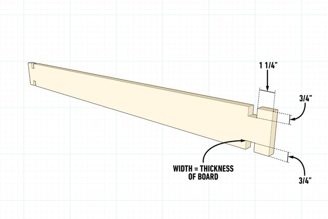 How To Build A Compost Bin Out Of Pallets Cut The Notches