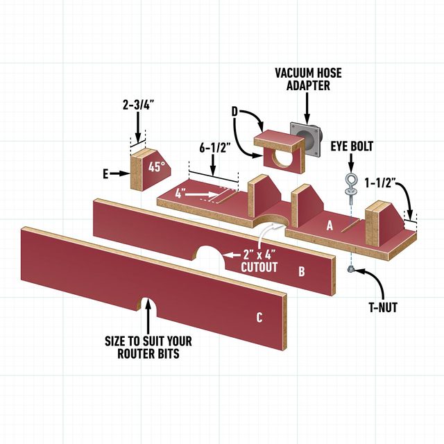 Build A Router Table By Upcycling A Kitchen Countertop Cut and assemble the fence diagram on grid background