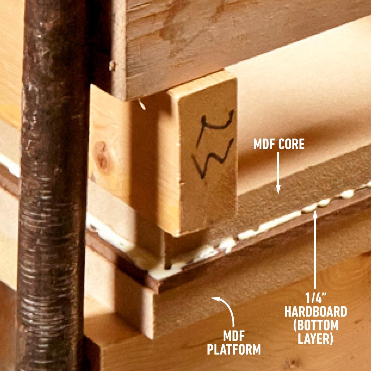 Make a 'sandwich' tabletop on a piece of wood.